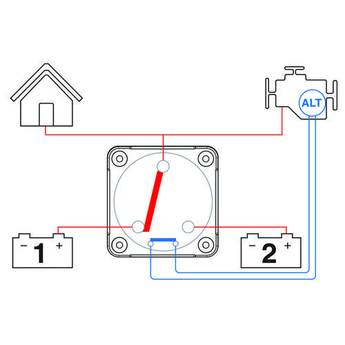 BATTERIVÄLJARE 1-2-BÅDA-AV ALT